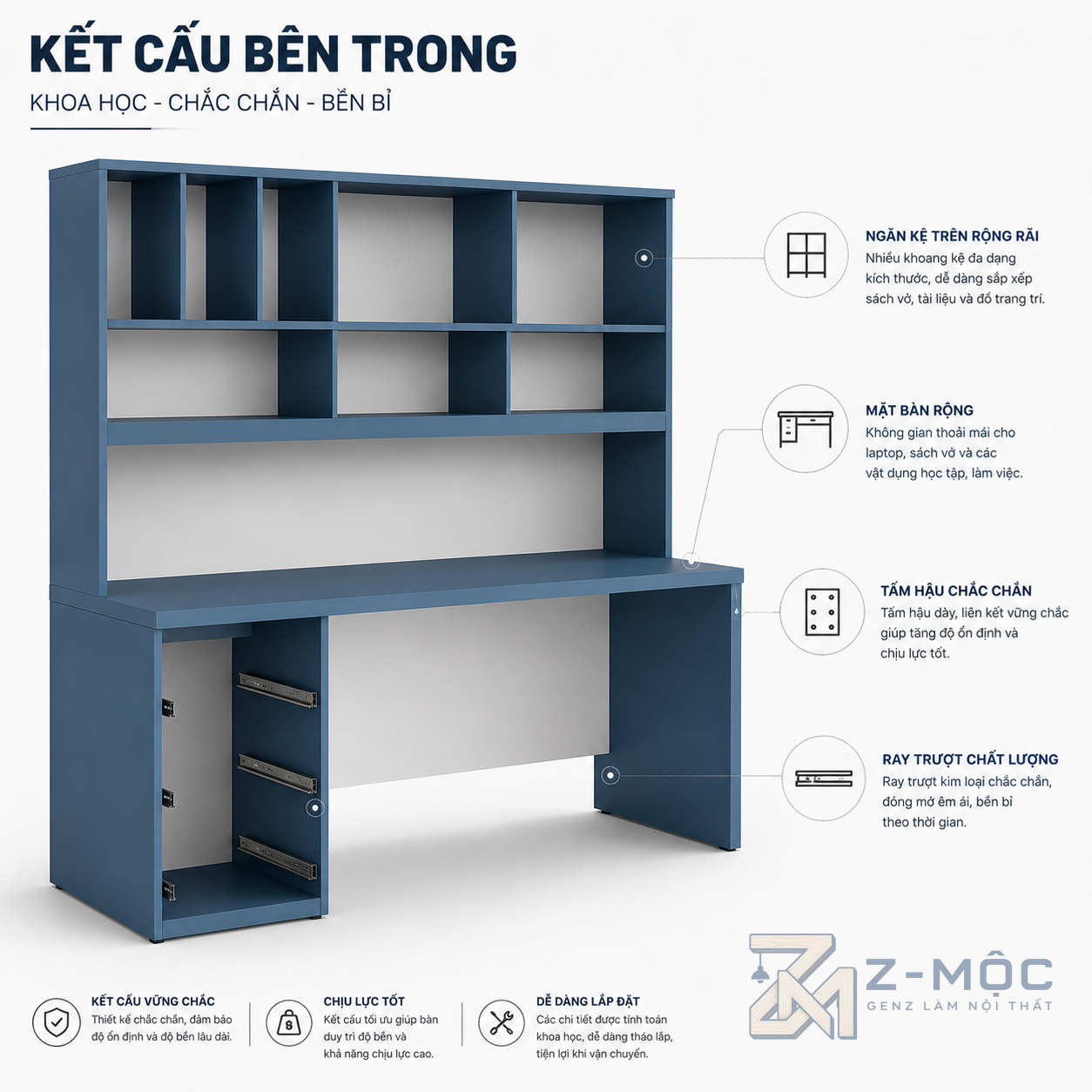 Bàn Học Kèm Giá Sách Phối Màu Xanh Trắng Hiện Đại ZM-70029 - ảnh chi tiết 6