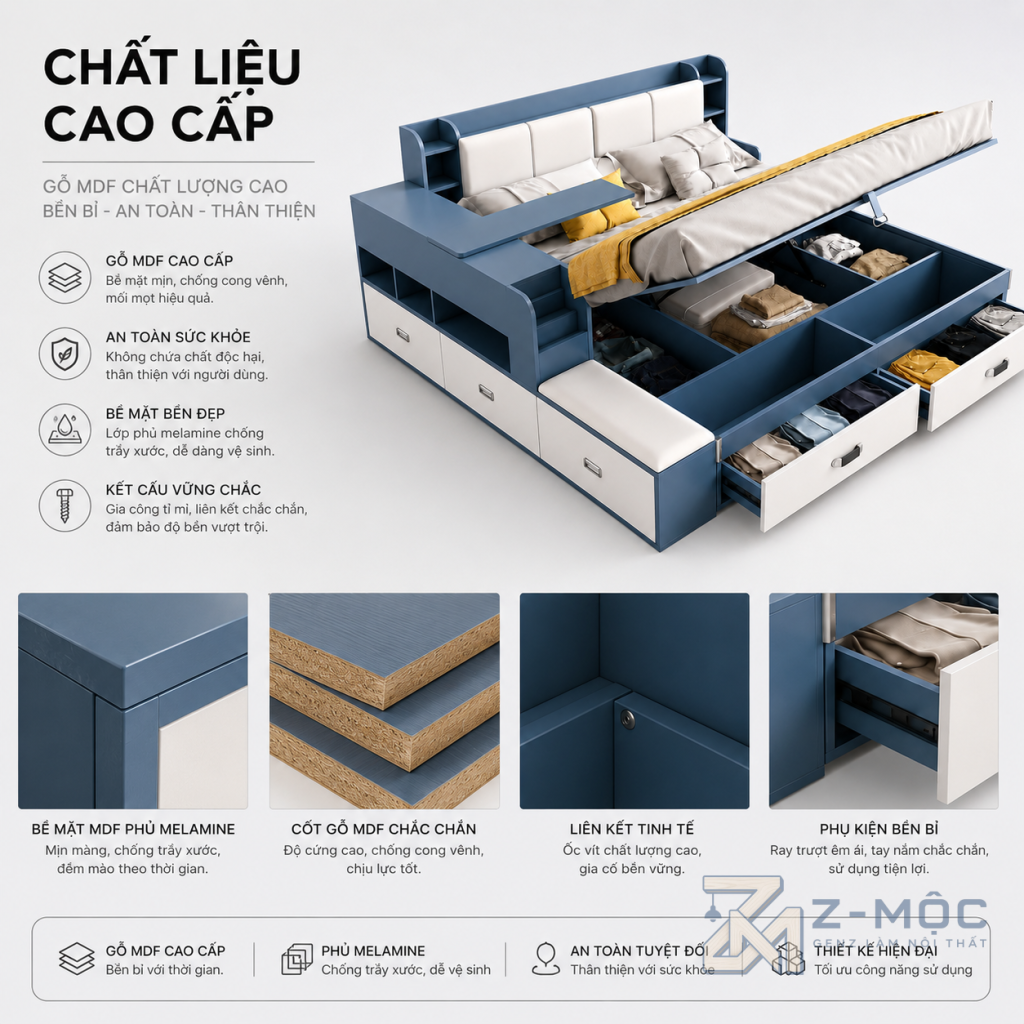 Z-MỘC