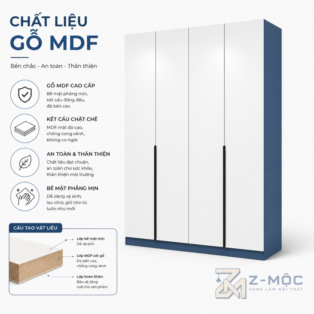 Z-MỘC