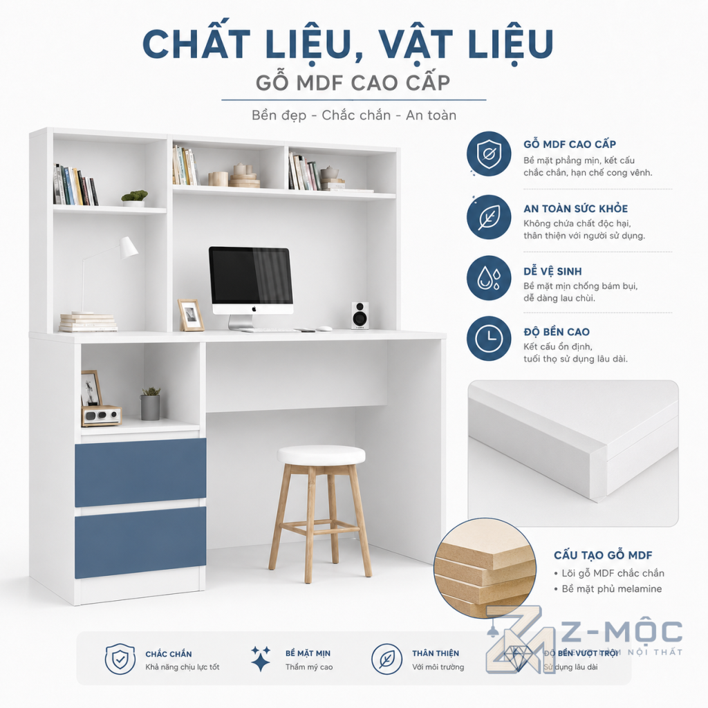 Z-MỘC