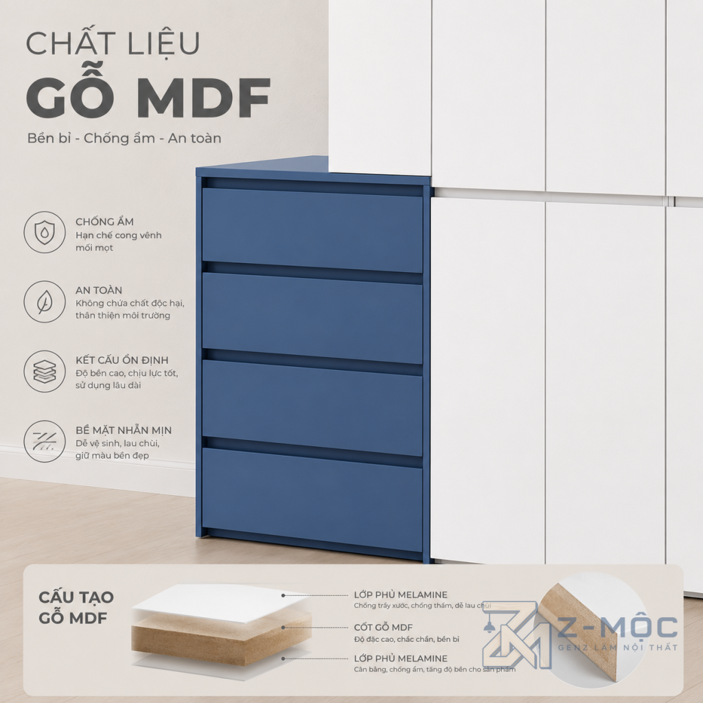 Z-MỘC