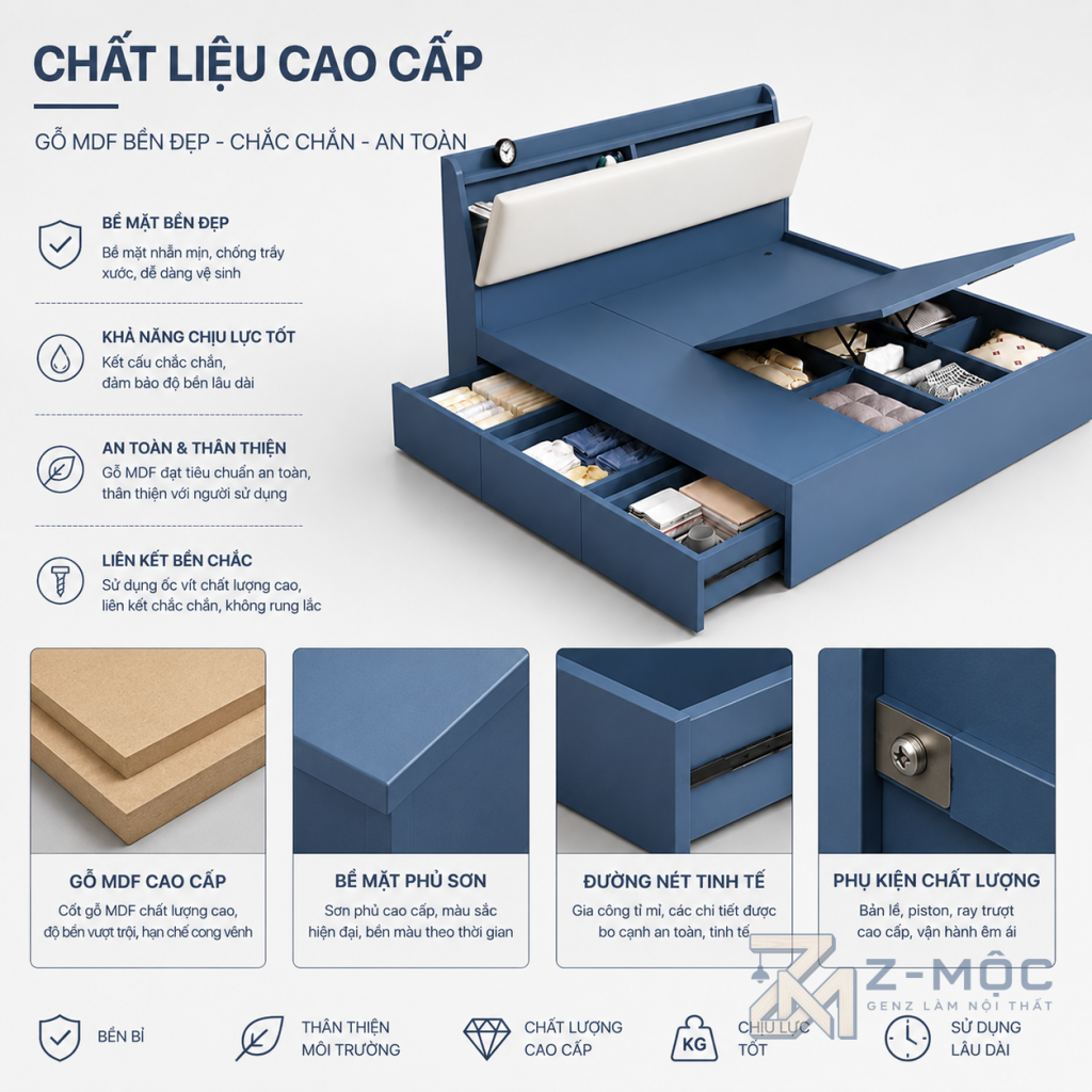 Z-MỘC