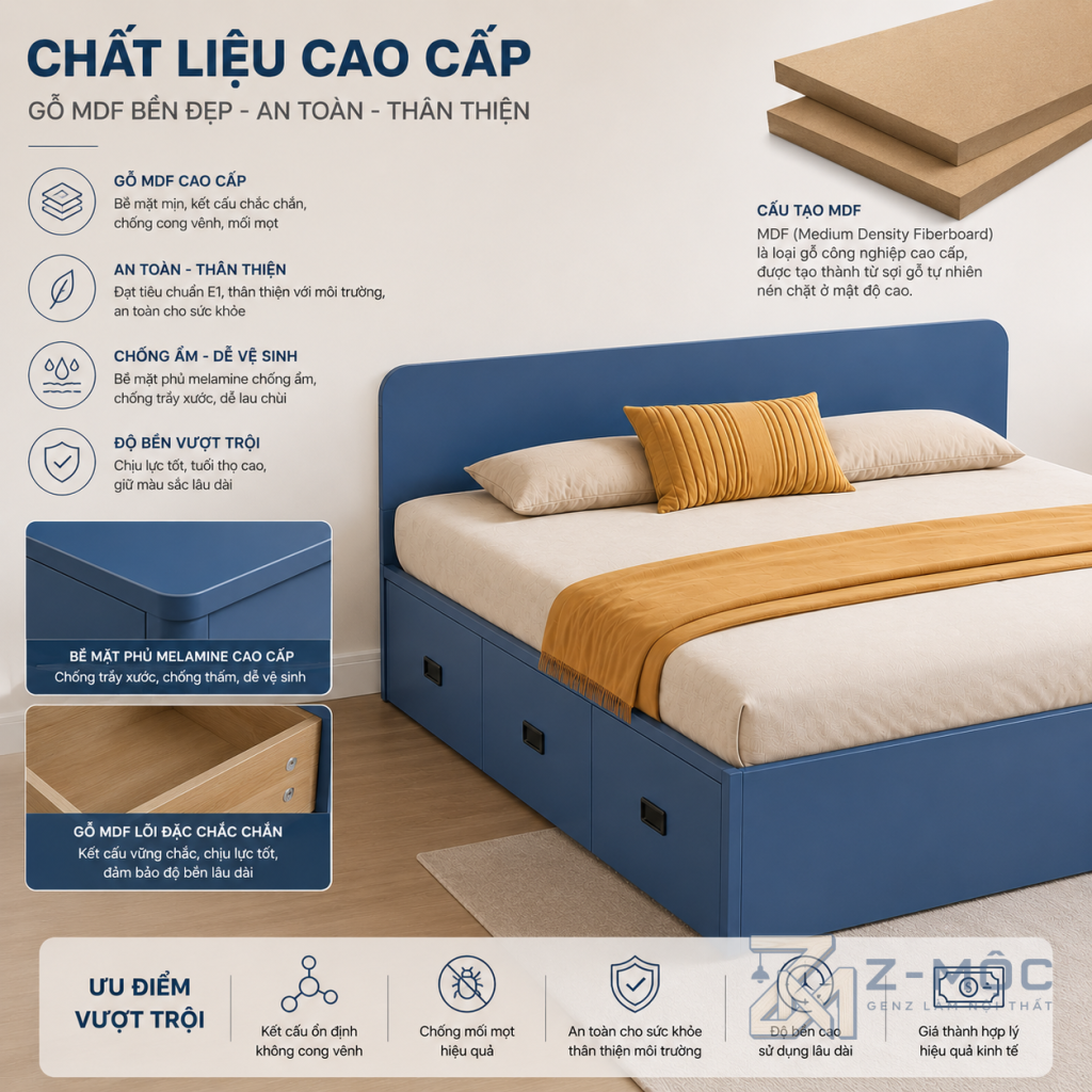 Z-MỘC