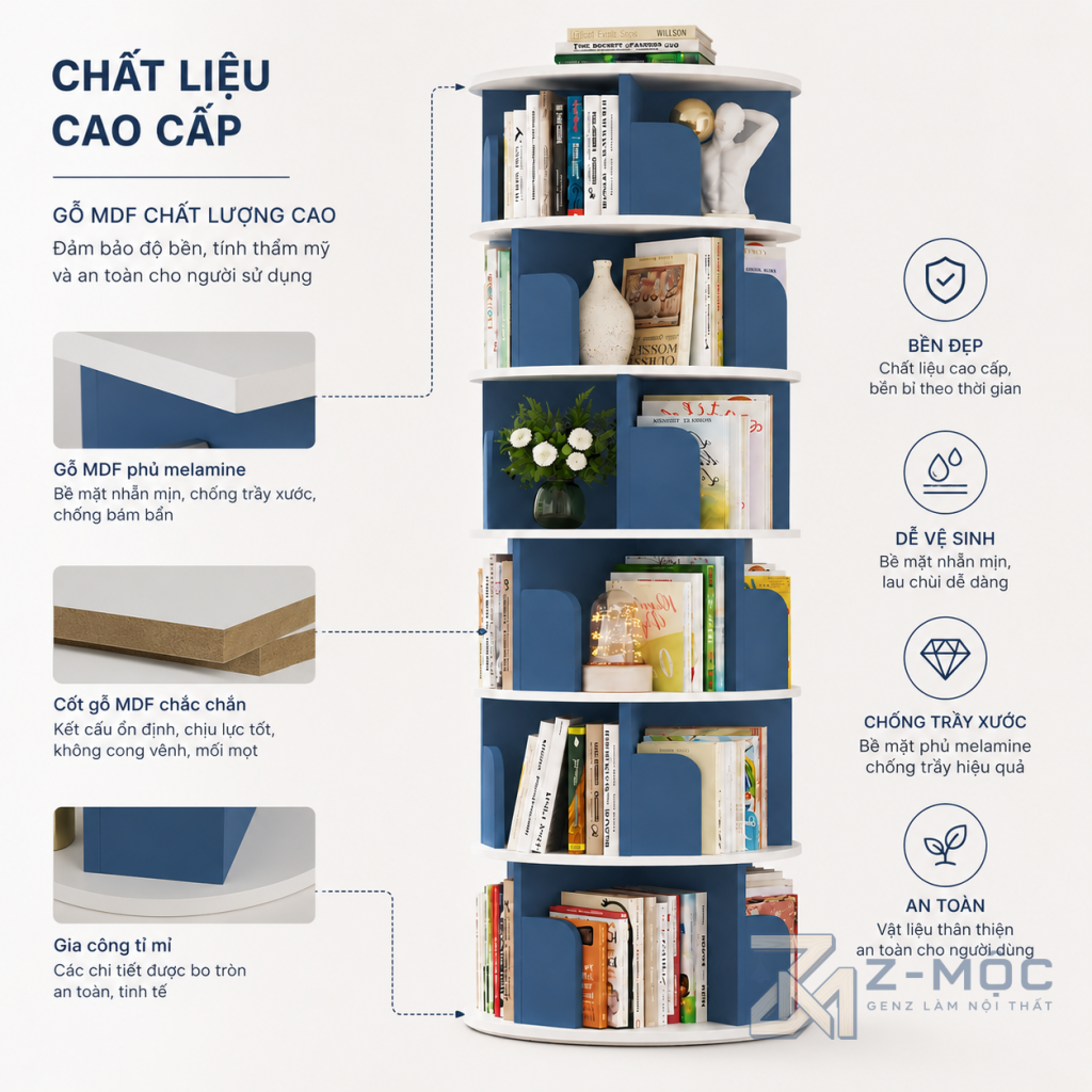 Z-MỘC