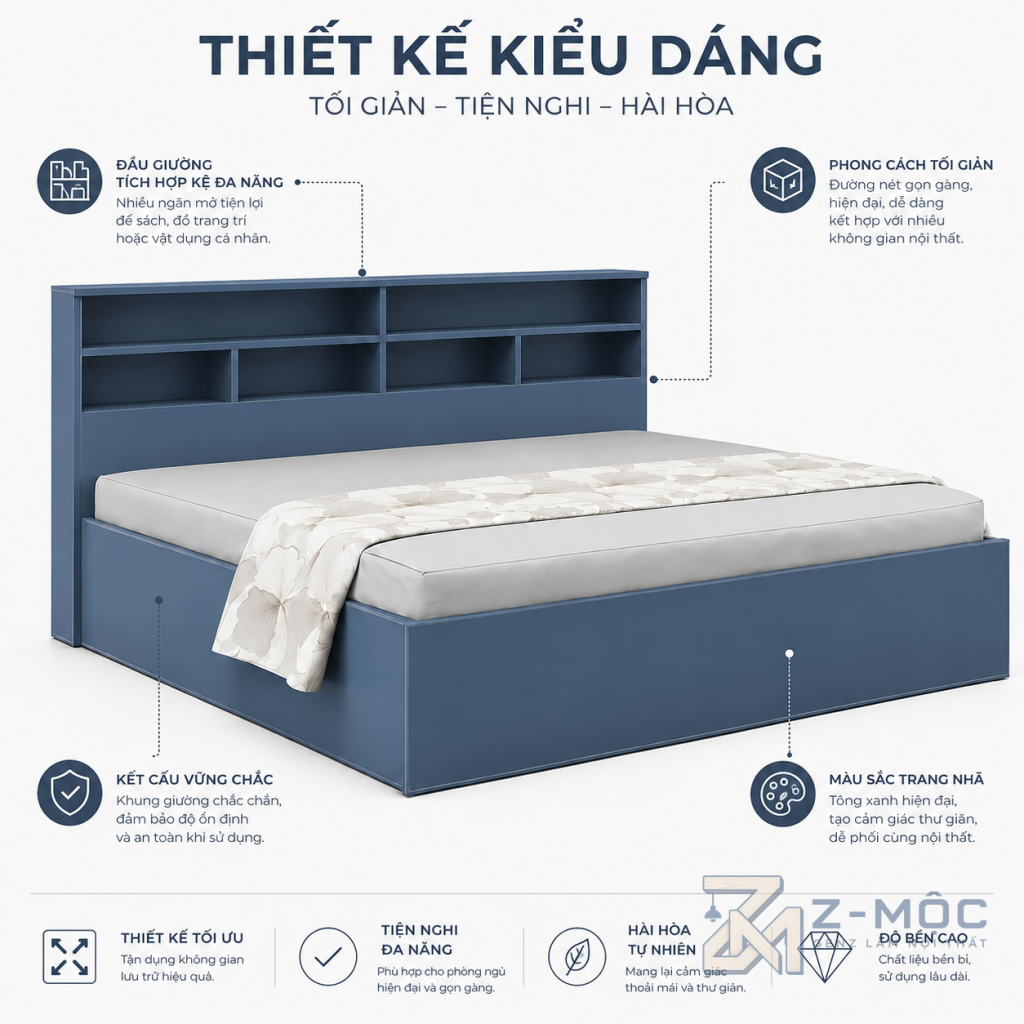 Z-MỘC