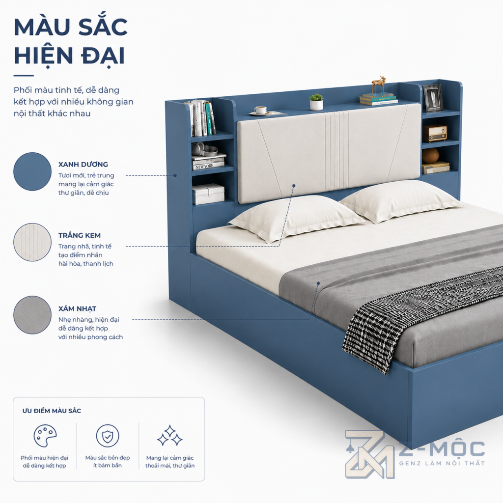 Z-MỘC