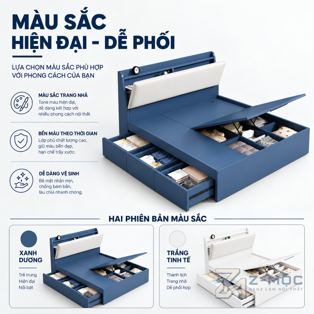 Z-MỘC