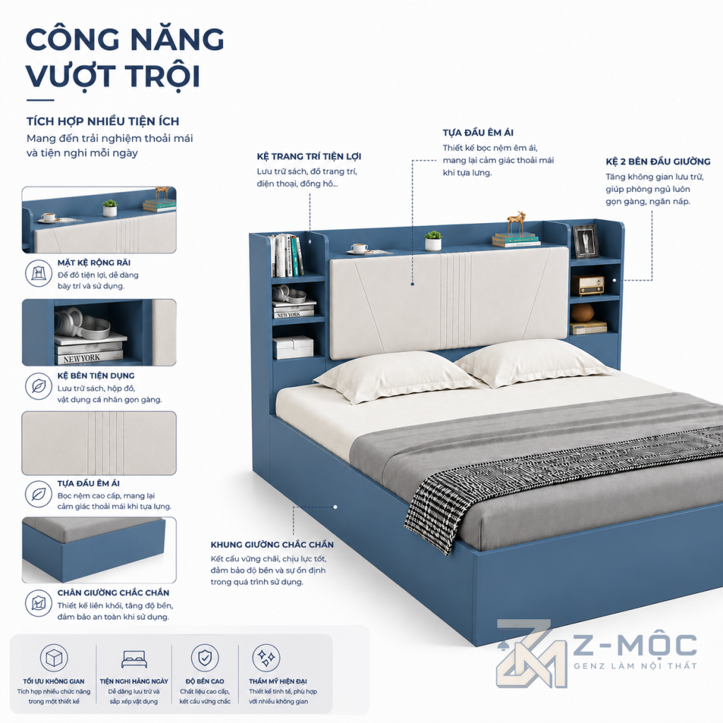 Z-MỘC