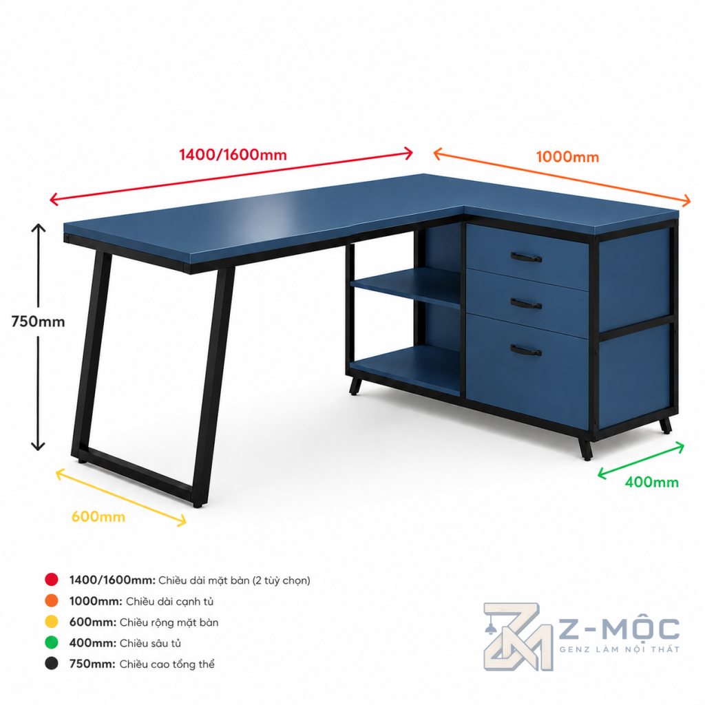 Z-MỘC