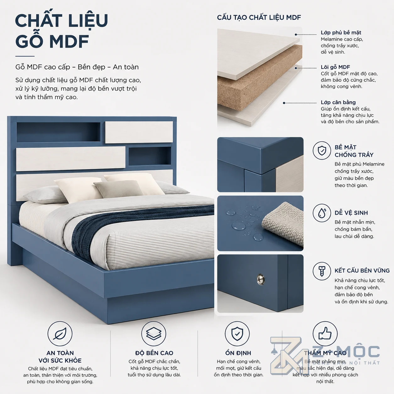 Kích thước chi tiết Giường Ngủ Đầu Giường Tích Hợp Kệ Trang Trí Xanh Trắng ZM-11013