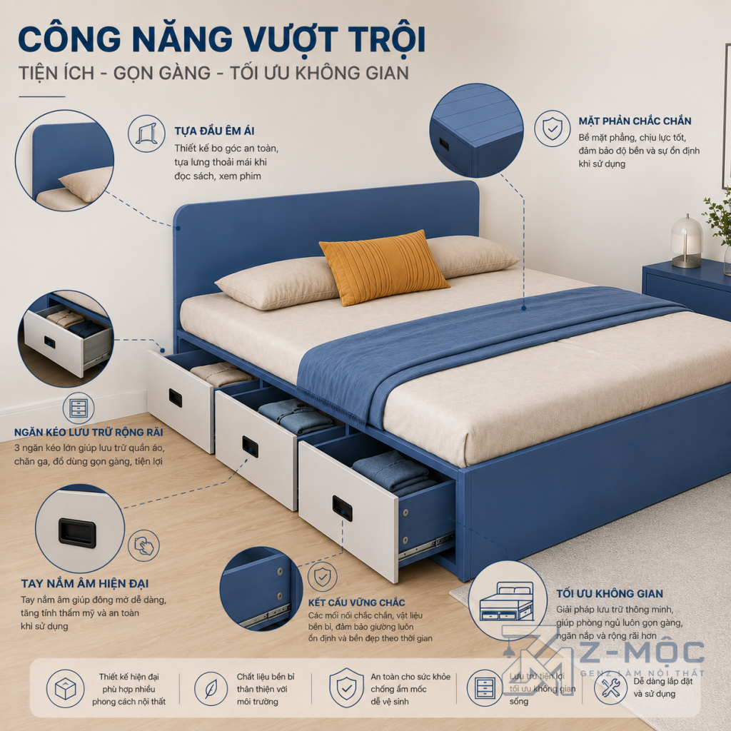 Z-MỘC