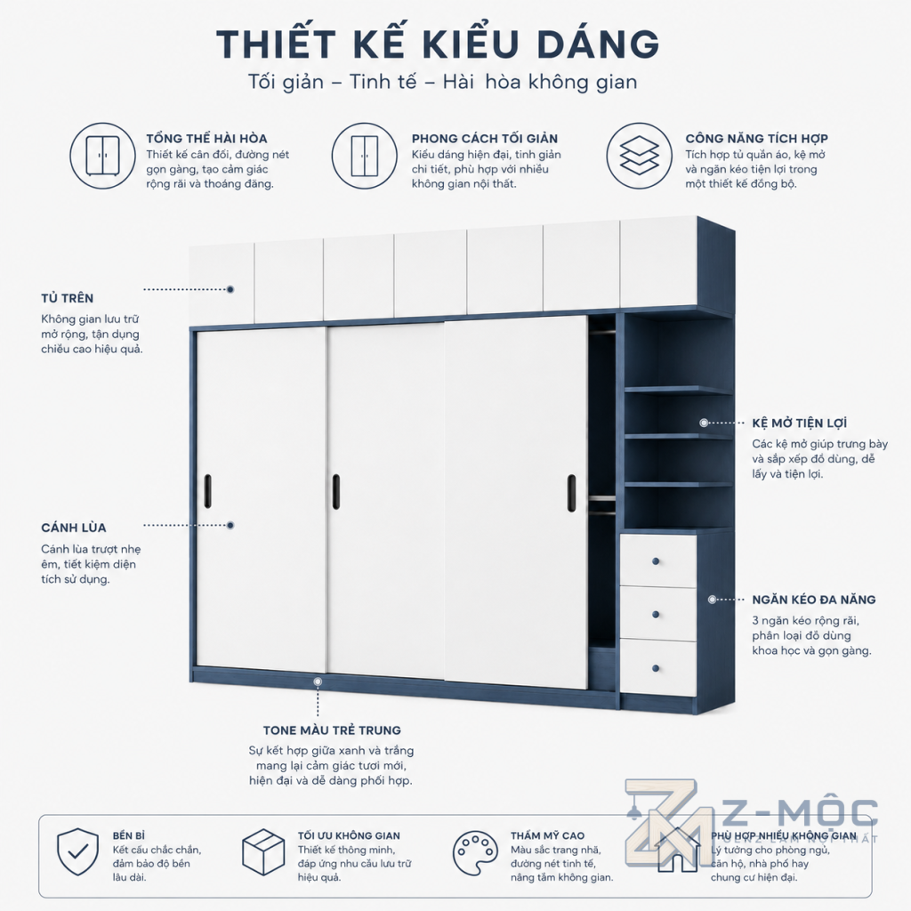 Z-MỘC