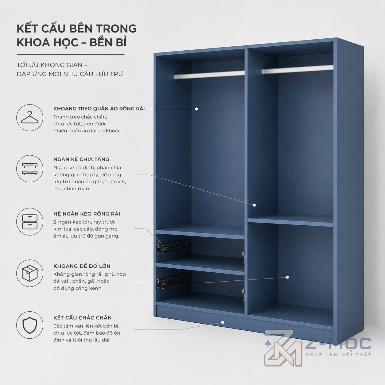Tủ Quần Áo Cánh Phẳng Phối Trắng Xanh Nhiều Ngăn Tiện Dụng ZM-10001 - ảnh chi tiết 7