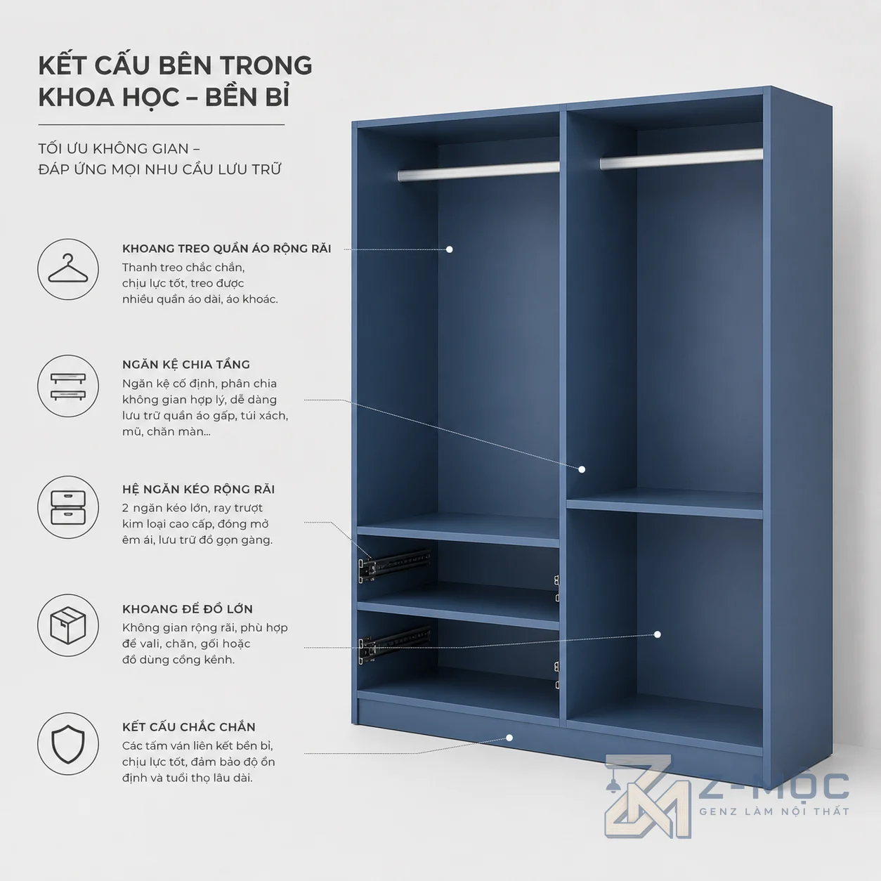 Tủ Quần Áo Cánh Phẳng Phối Trắng Xanh Nhiều Ngăn Tiện Dụng ZM-10001 - ảnh chi tiết 7