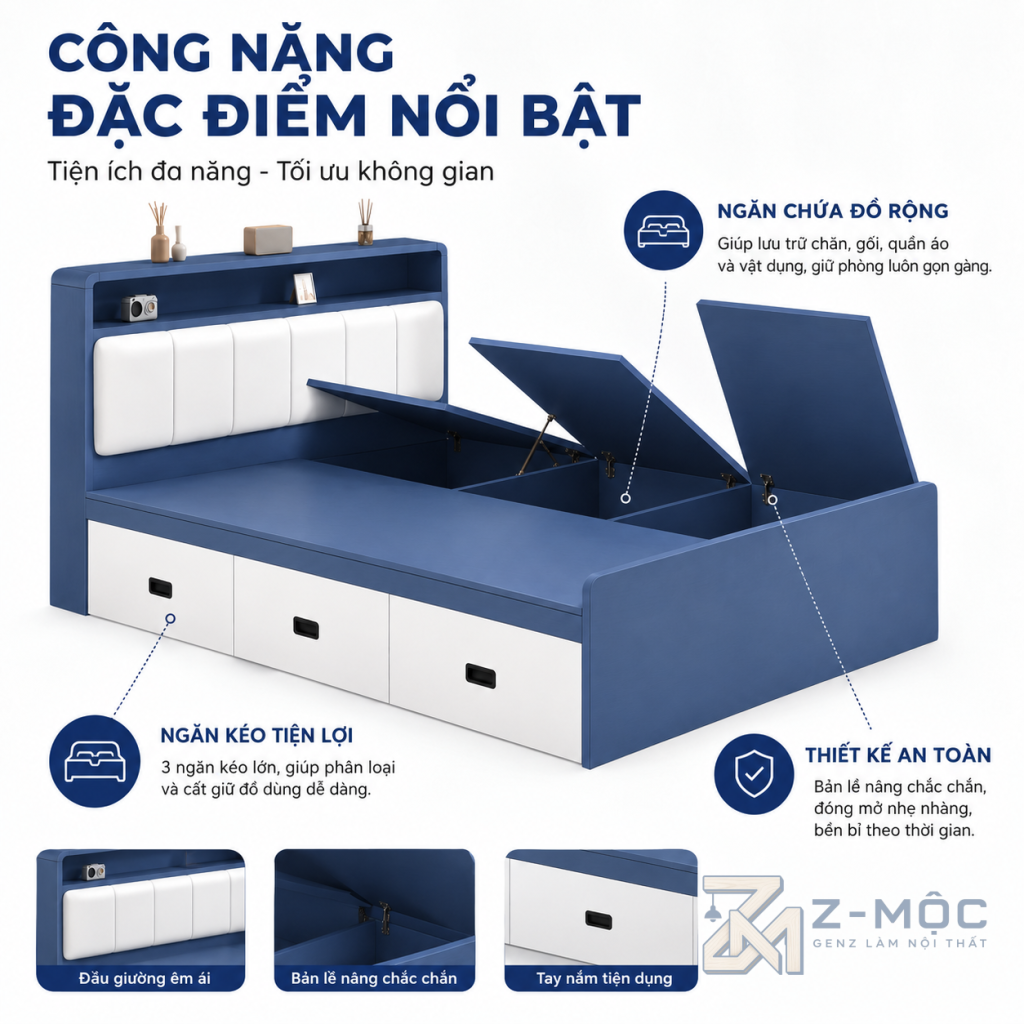 Z-MỘC