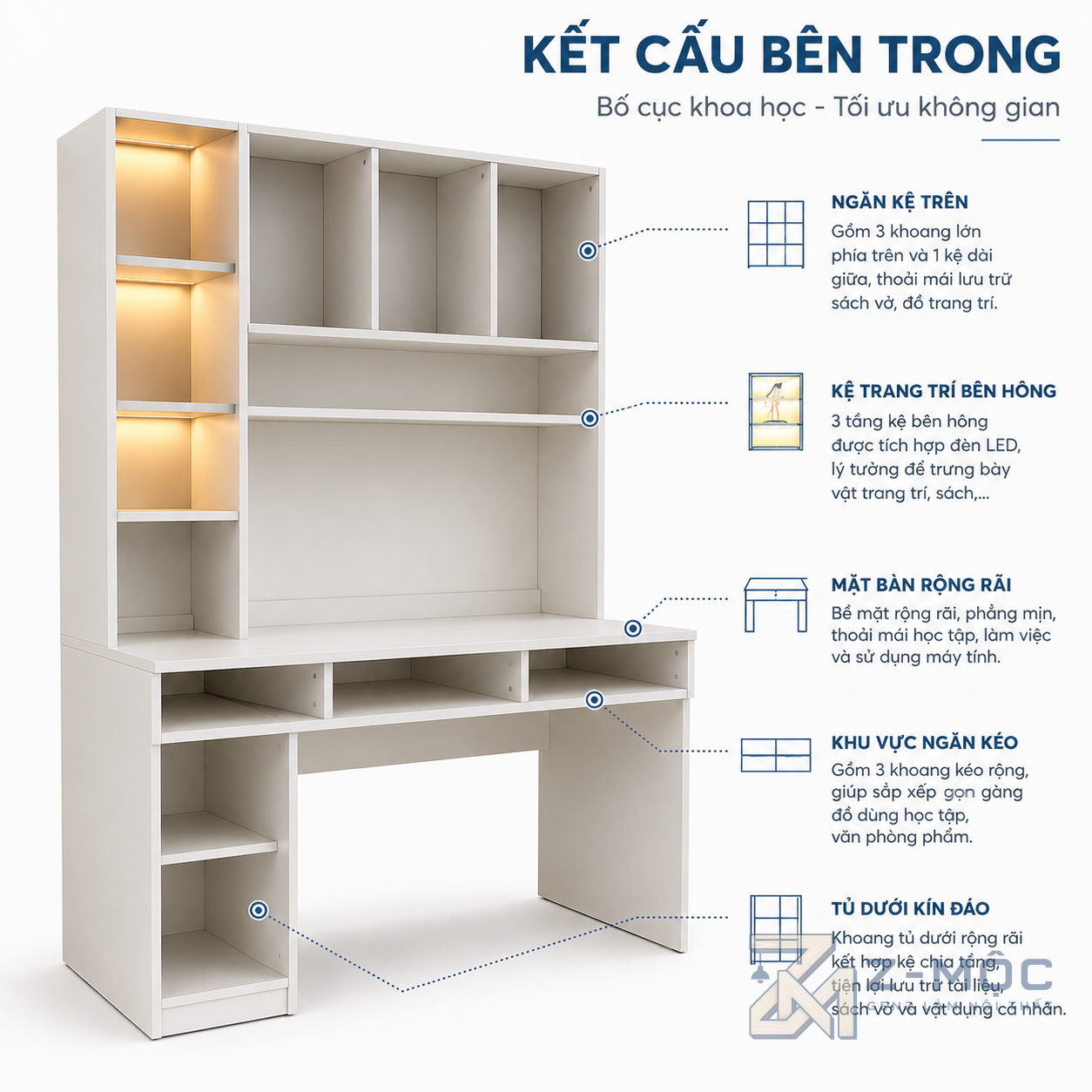 Bàn Học Liền Giá Sách Có Tủ Kính Đèn LED Xanh Trắng ZM-70033 - ảnh chi tiết 6