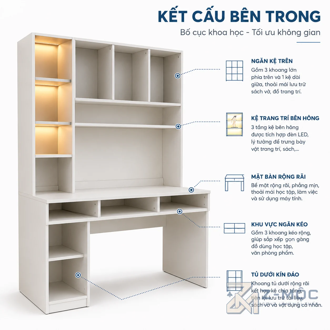 Bàn Học Liền Giá Sách Có Tủ Kính Đèn LED Xanh Trắng ZM-70033 - ảnh chi tiết 6