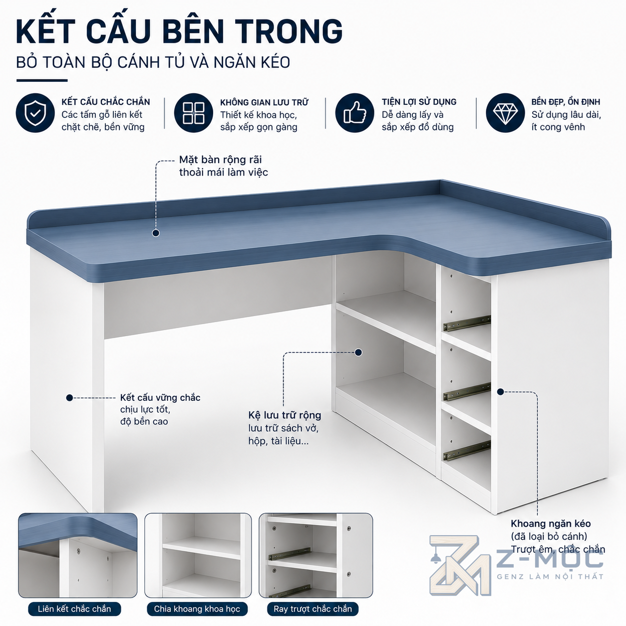 Bàn Làm Việc Chữ L Màu Xanh Trắng Nhỏ Gọn ZM-70054 - ảnh chi tiết 5