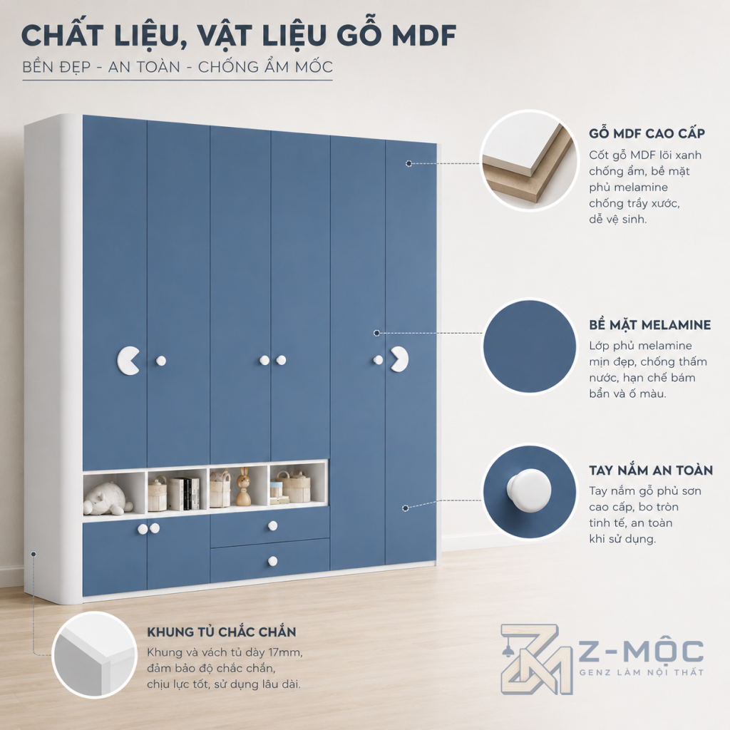 Z-MỘC