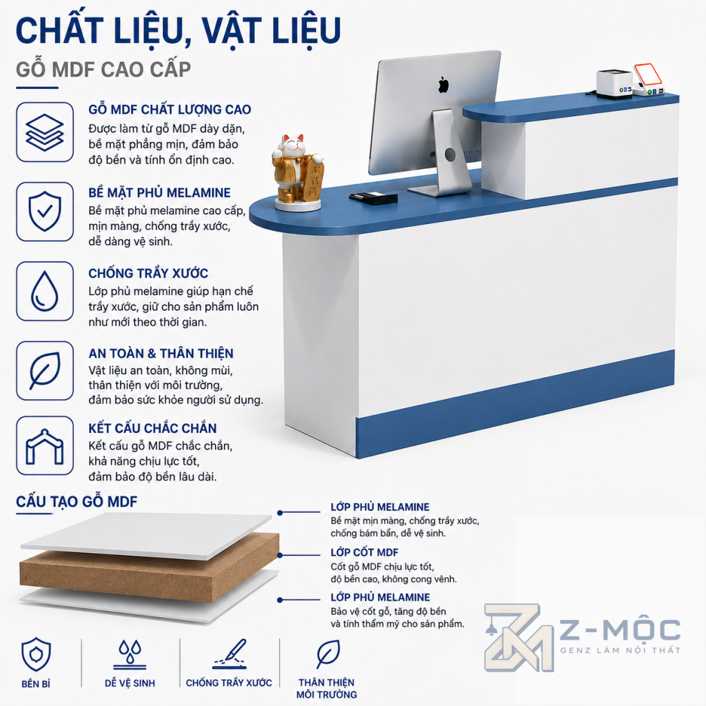Z-MỘC