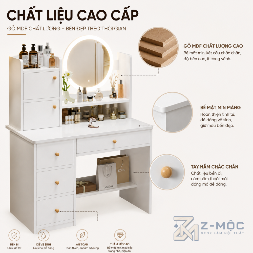 Z-MỘC