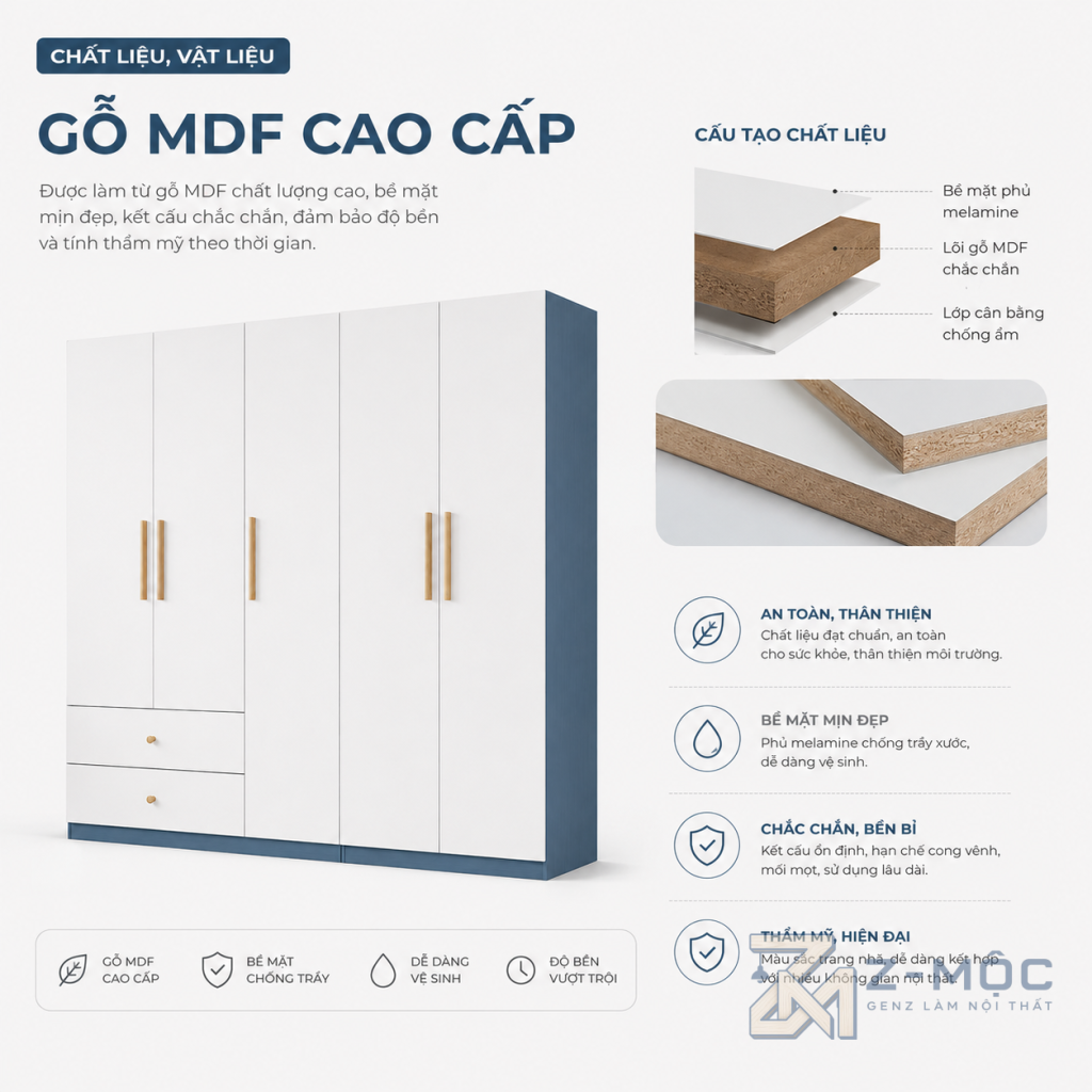Z-MỘC