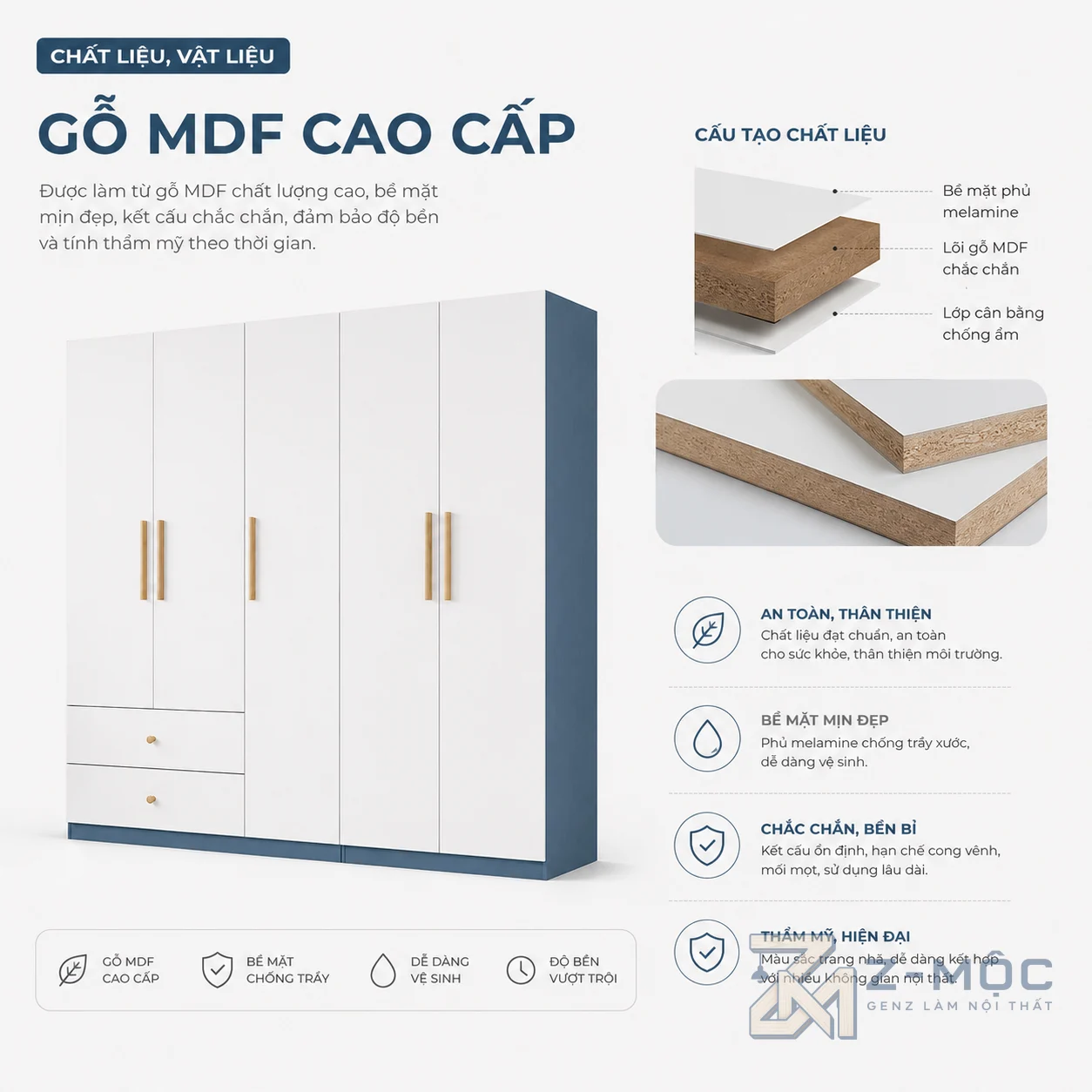 Chất liệu gỗ MDF sử dụng bền lâu