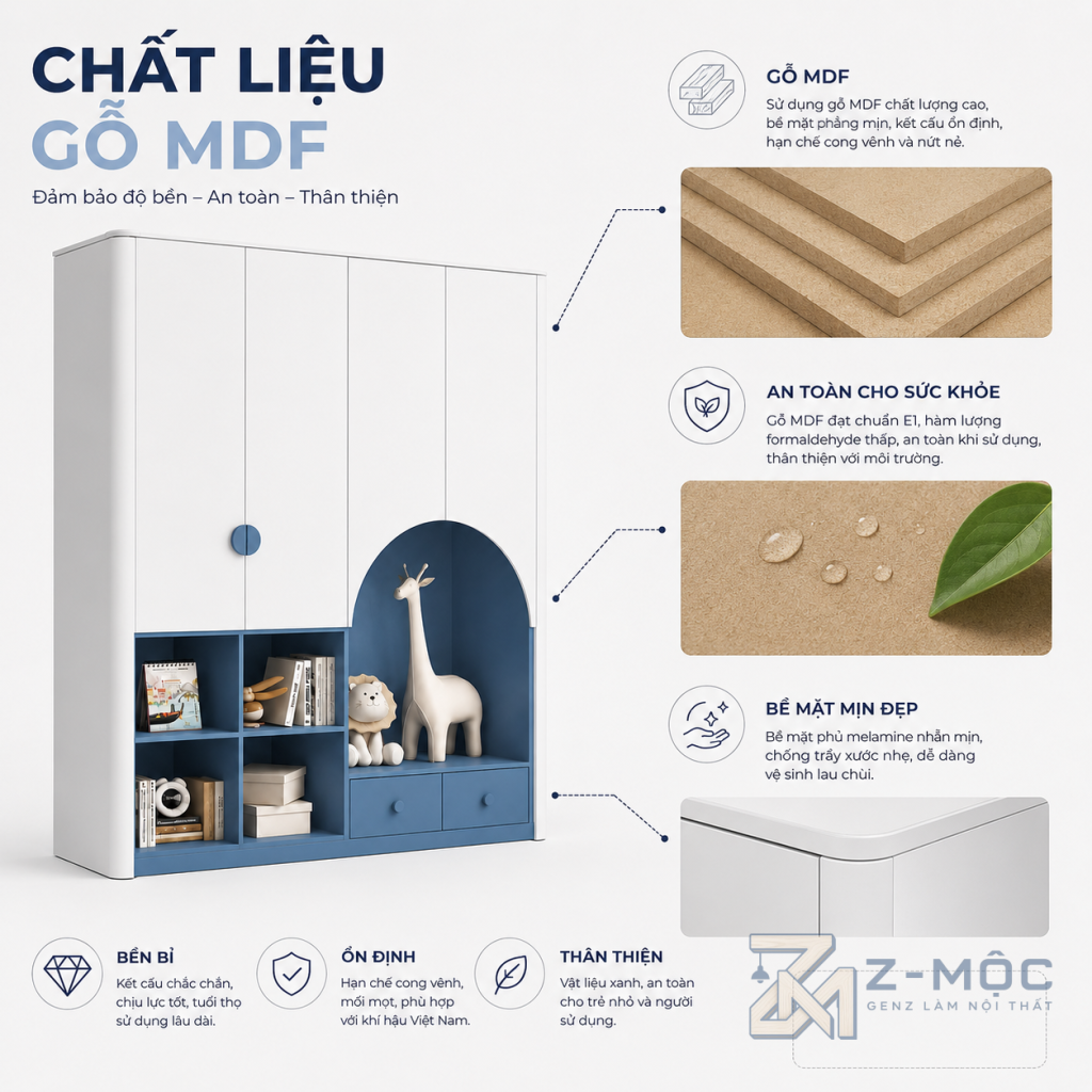 Z-MỘC