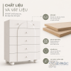 Gỗ công nghiệp MDF phủ Melamine dễ vệ sinh