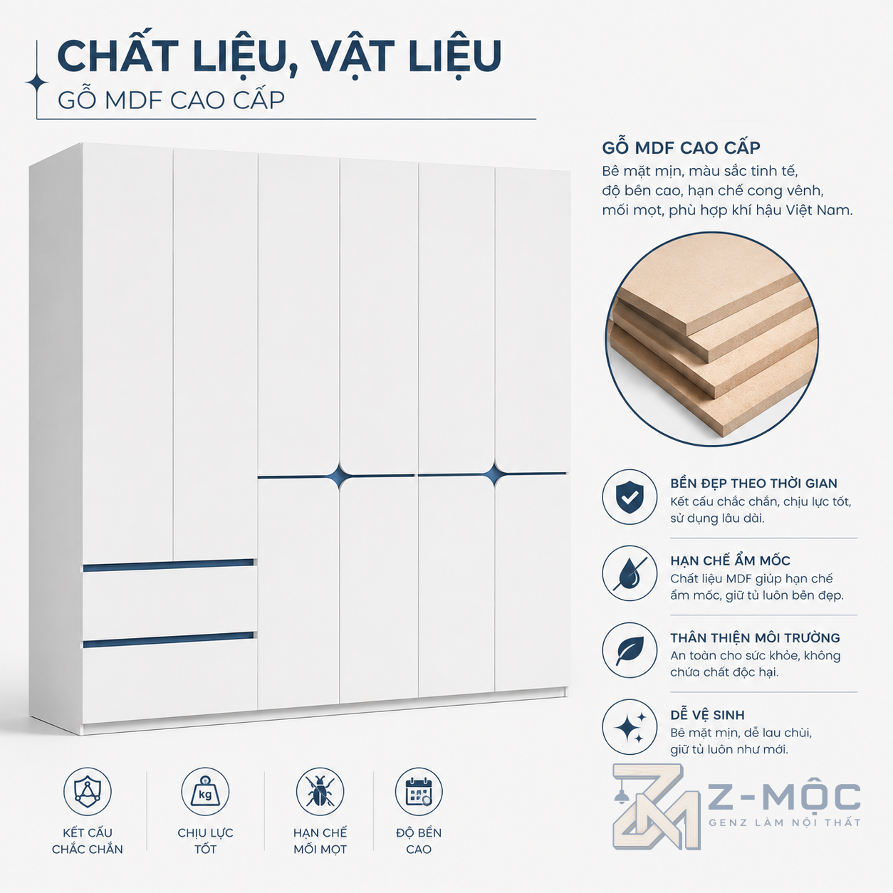 Gỗ MDF thường phủ Melamine, bề mặt dễ vệ sinh