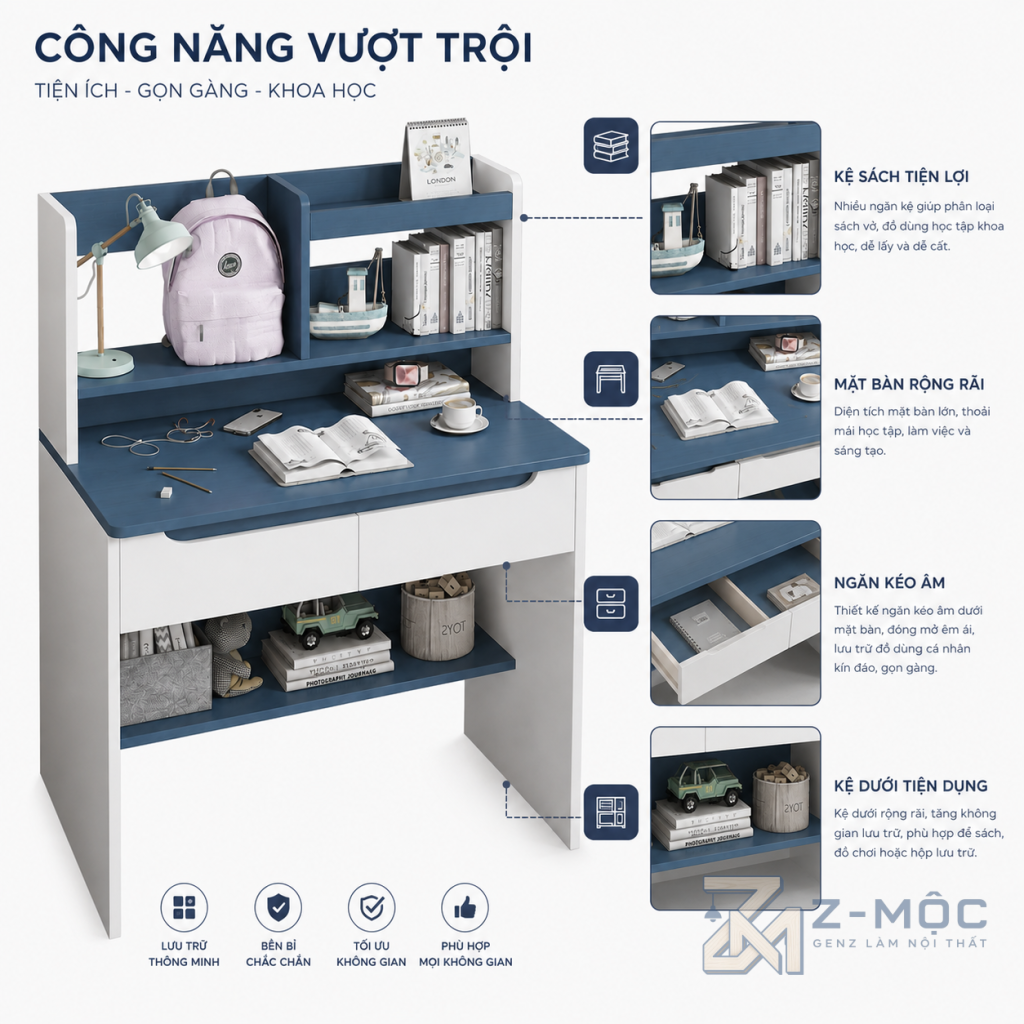 Z-MỘC