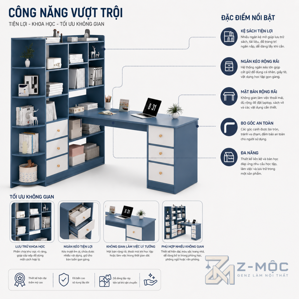 Z-MỘC
