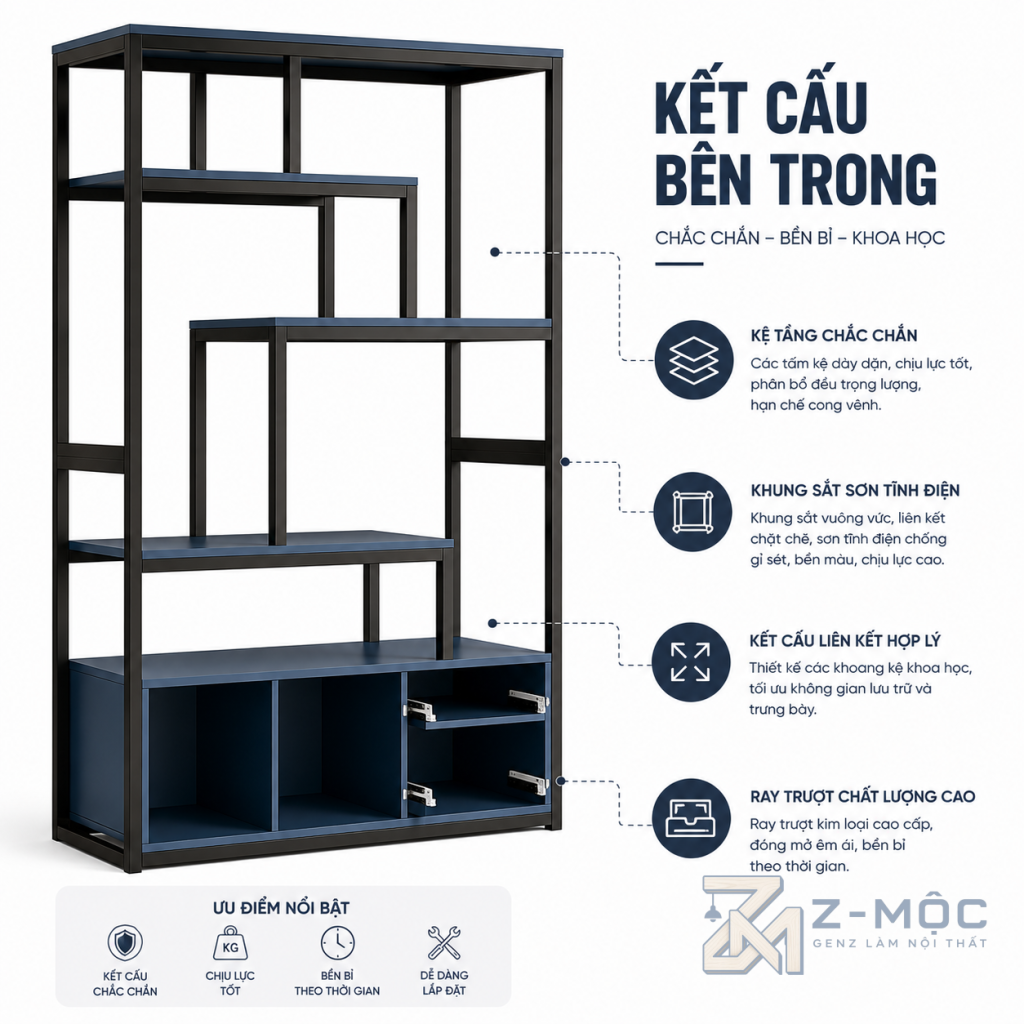 Z-MỘC