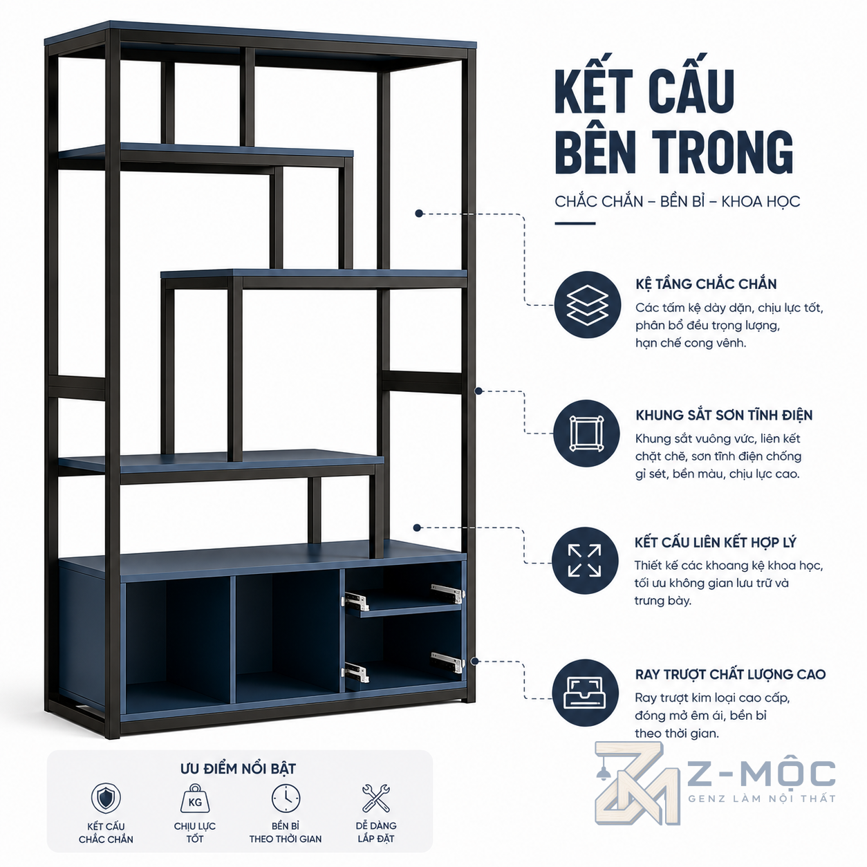 Kệ Trang Trí Gỗ MDF Kết Hợp Khung Sắt Có Tủ Ngăn Kéo ZM-94012 - ảnh chi tiết 5