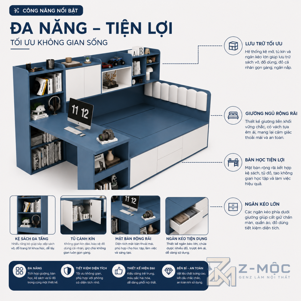 Z-MỘC