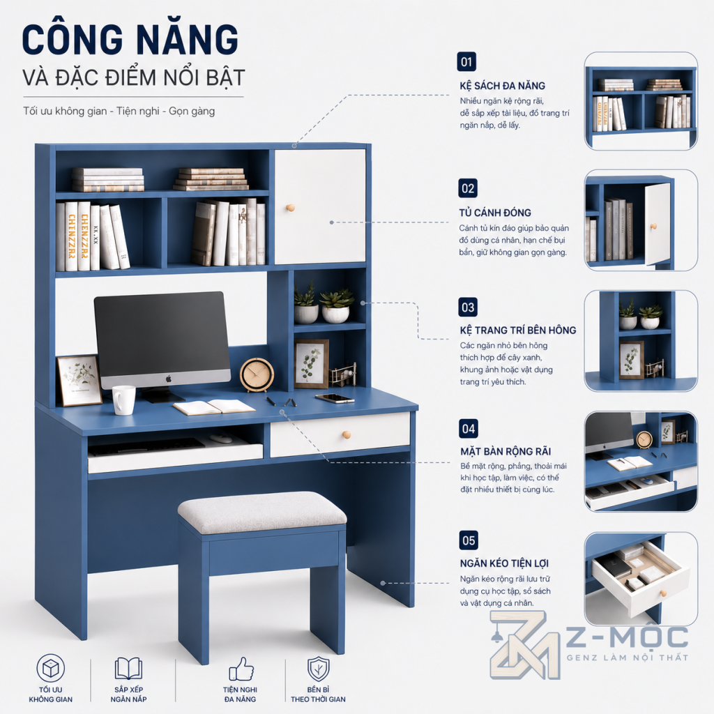 Z-MỘC