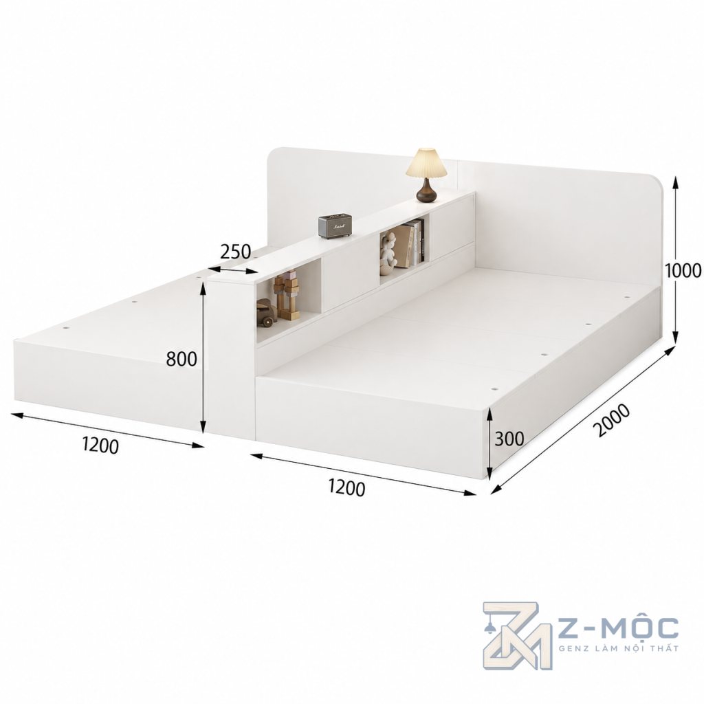 Z-MỘC