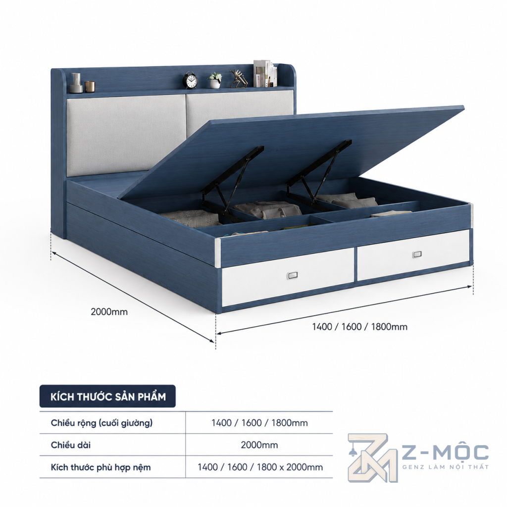 Z-MỘC