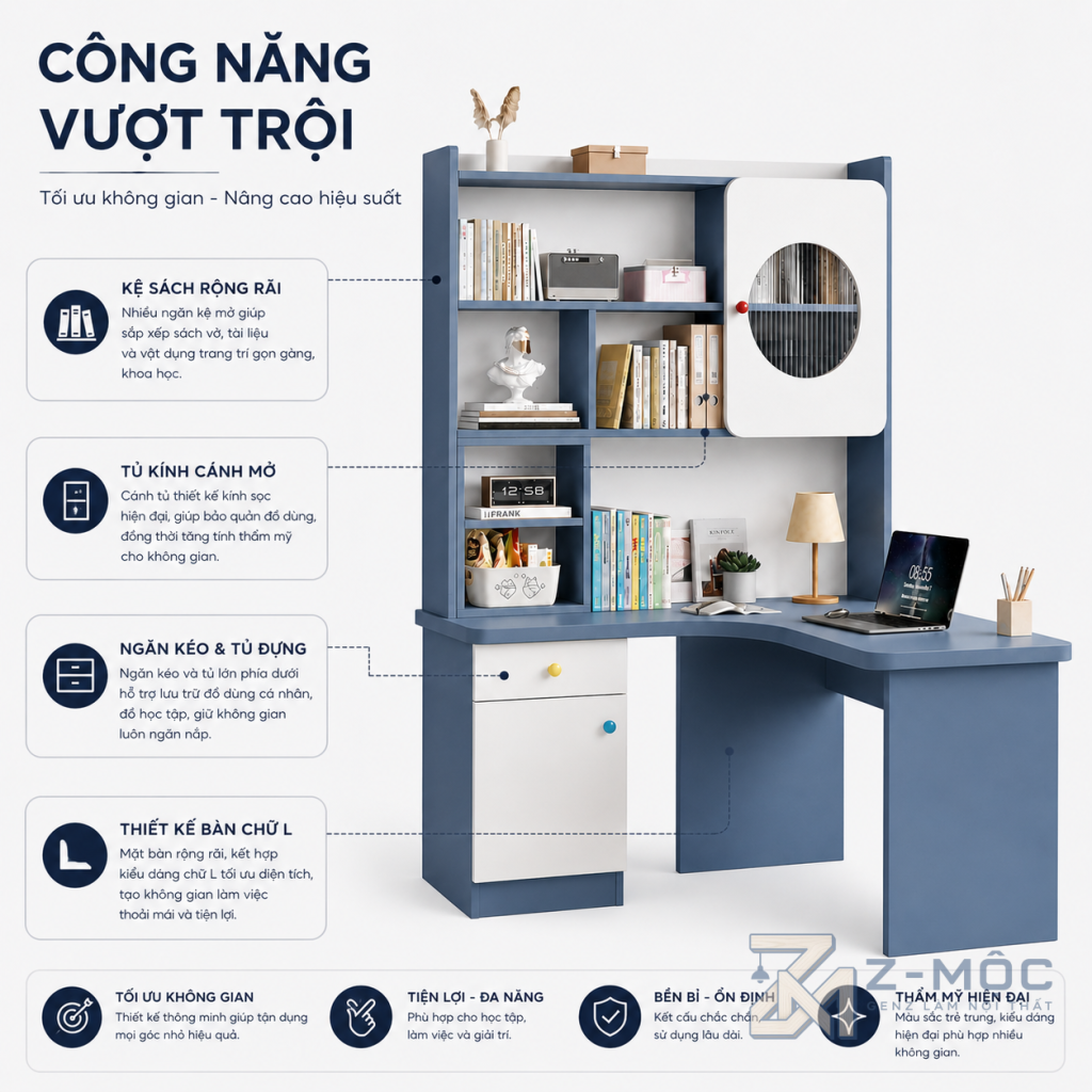 Z-MỘC