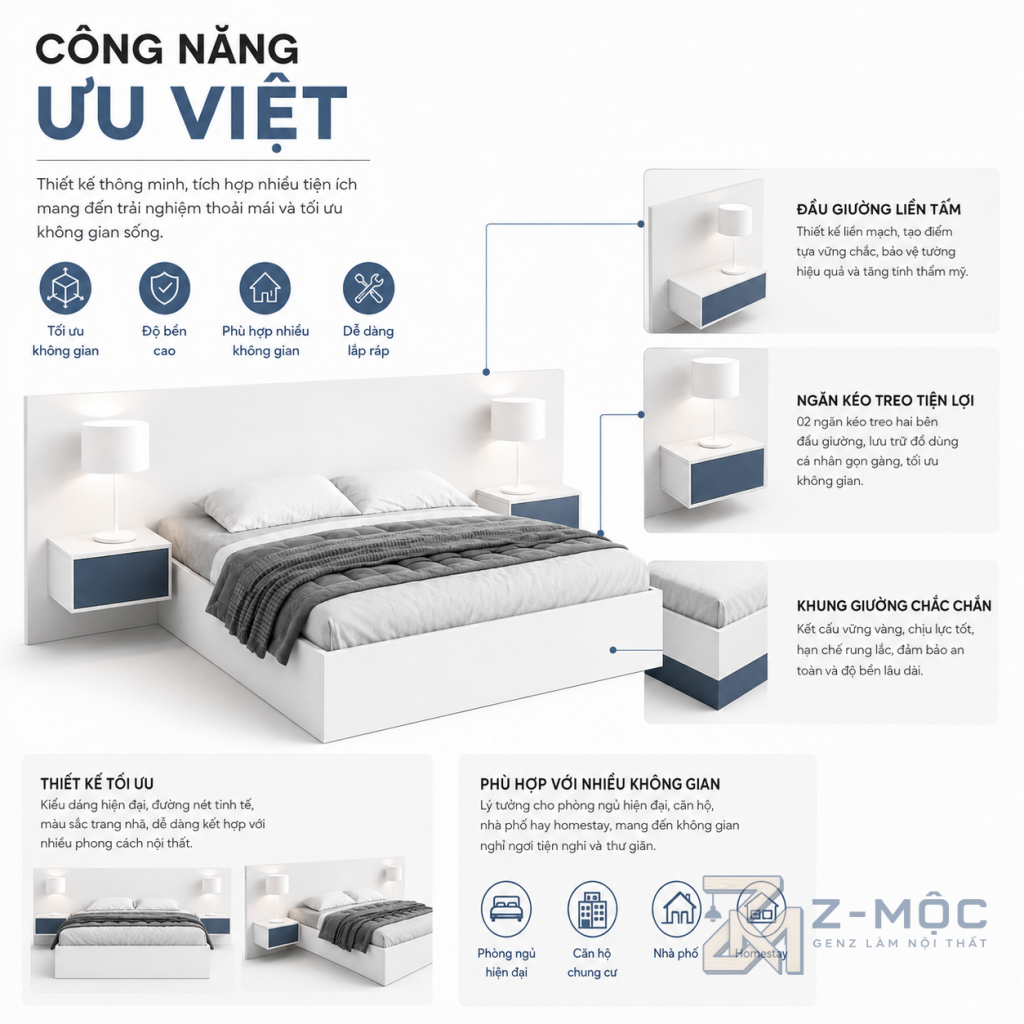 Z-MỘC