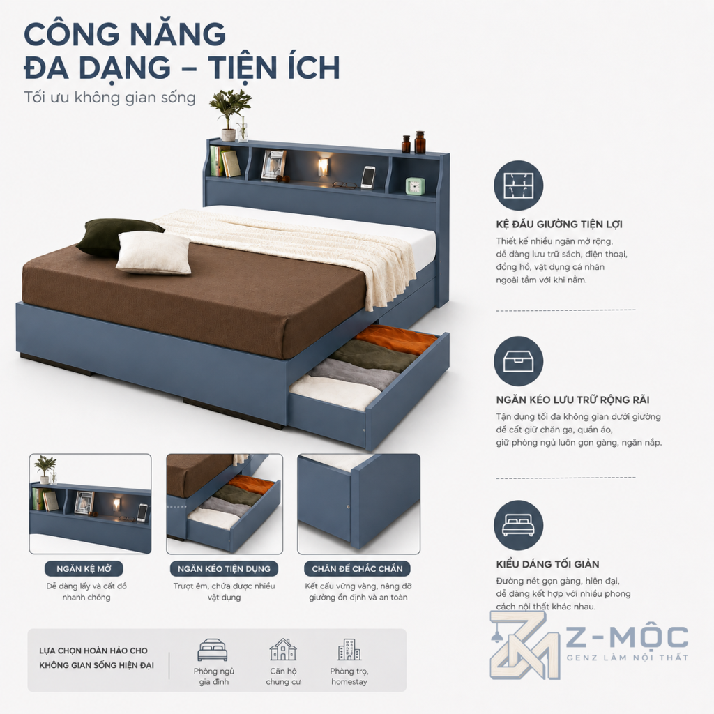 Z-MỘC