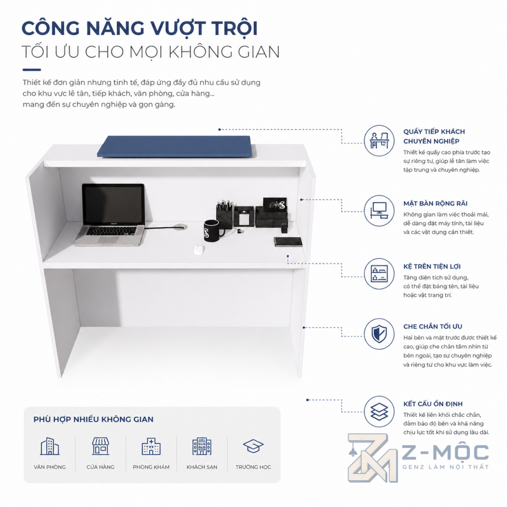 Z-MỘC