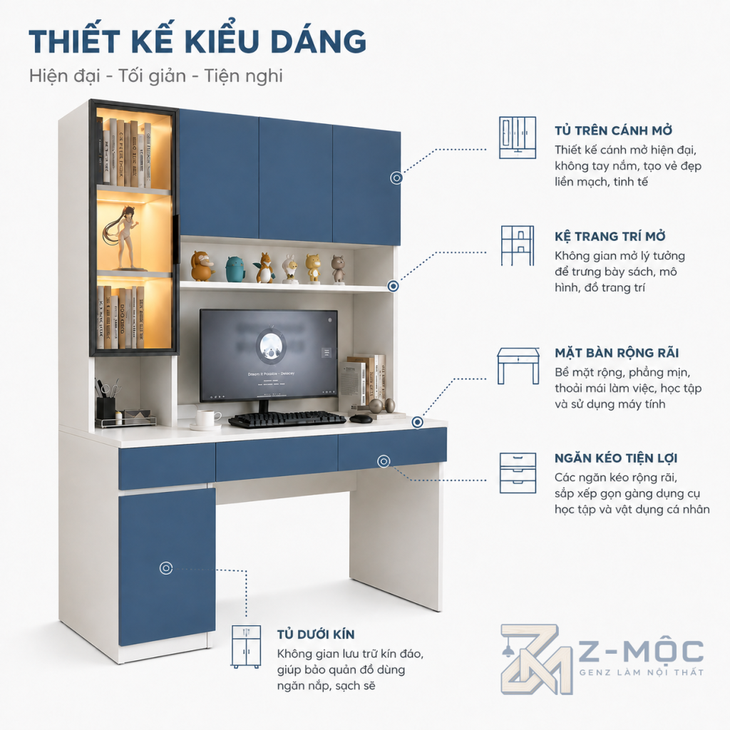 Z-MỘC