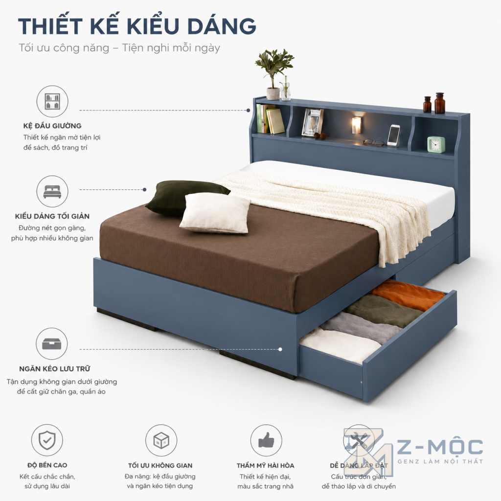 Z-MỘC