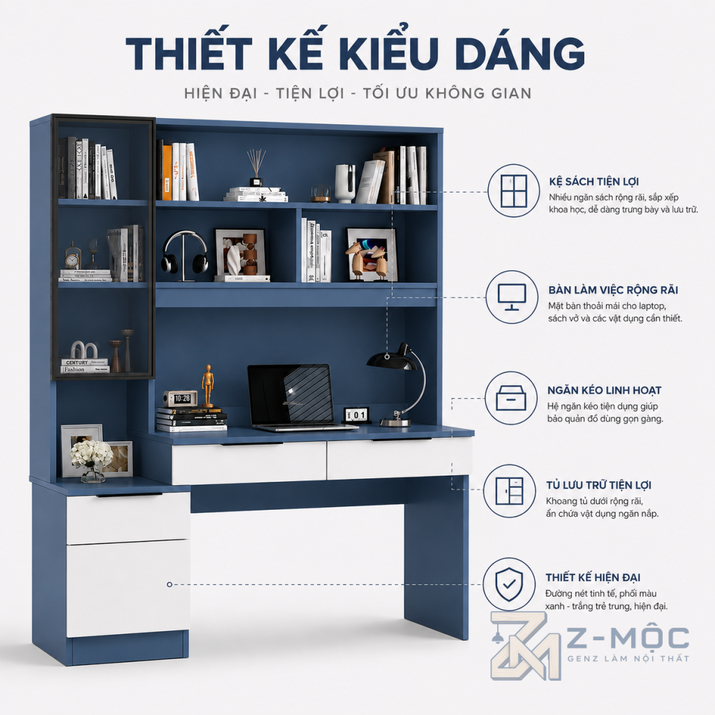Z-MỘC