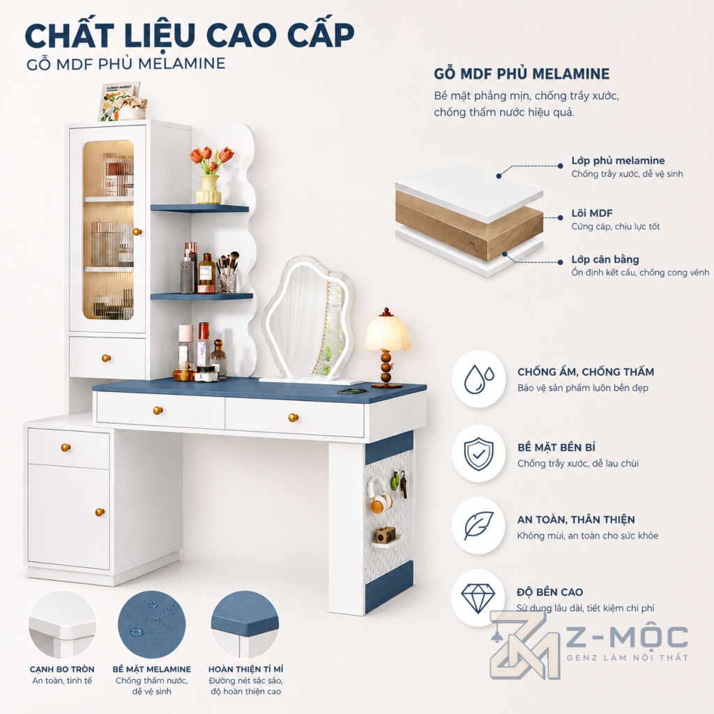 Z-MỘC