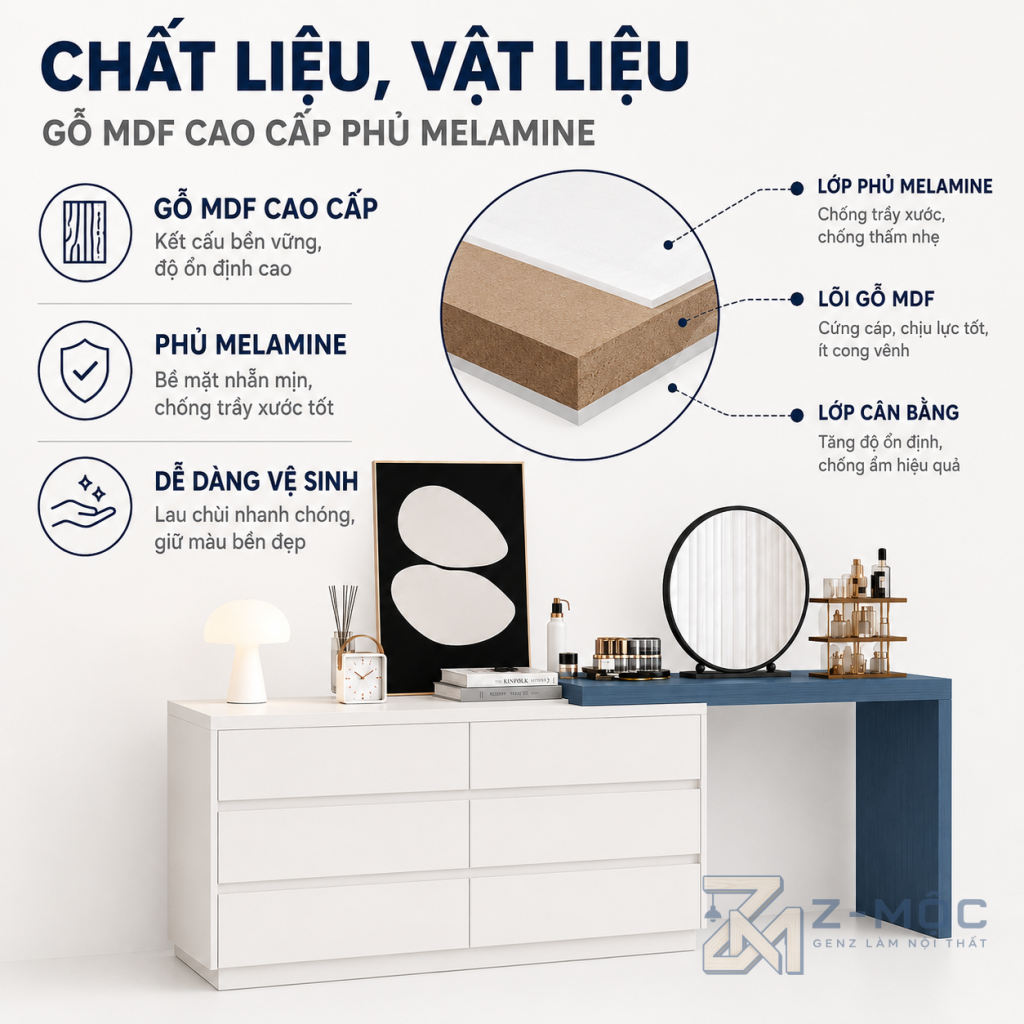 Z-MỘC