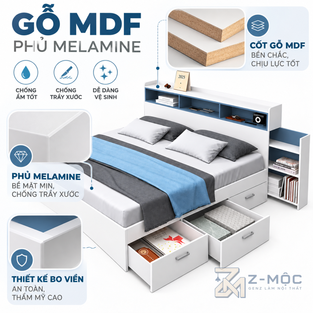 Z-MỘC