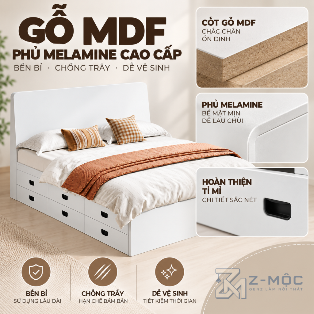 Z-MỘC