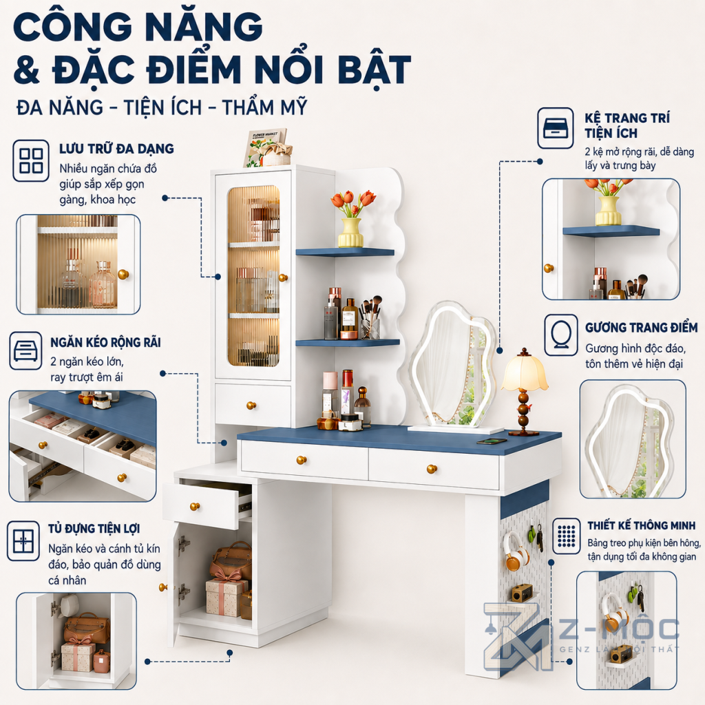 Z-MỘC